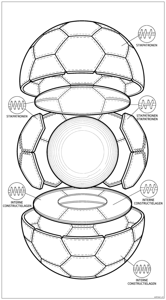 Voetbalexplosietekening met interne constructielagen en stikpatronen